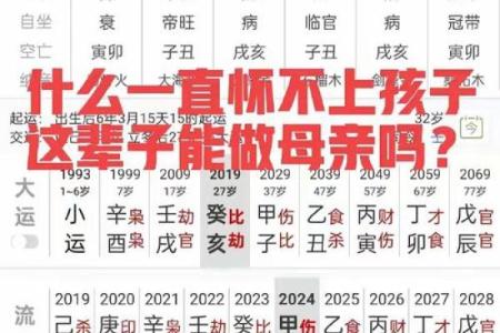 五行解密：1981年出生的木命人生探秘