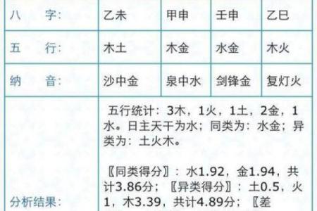 阴历81年出生的人命运解析:你是哪种命?