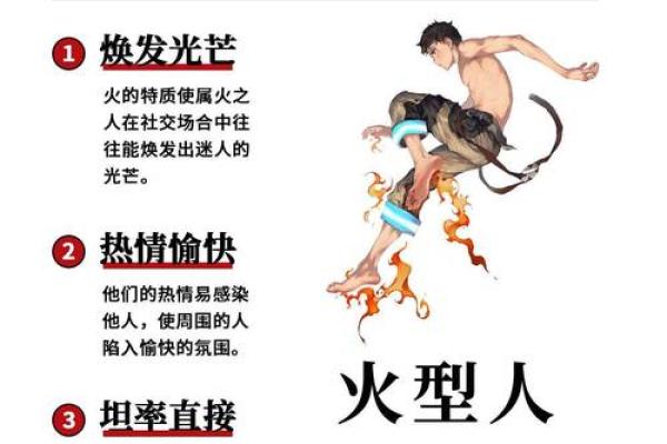 水火命的职业选择：适合你的行业与发展方向
