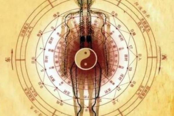 探秘劈雷火命的克制之道：从命理看能量的平衡与调和
