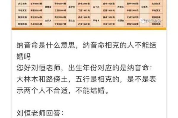 土命与五行相克：哪些命理不适合土命者？
