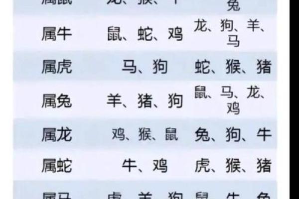 探寻金命的奥秘：金命缺什么才能更好地生活？
