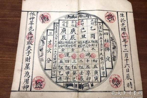 天河水命：如何找到遇合的命理之道