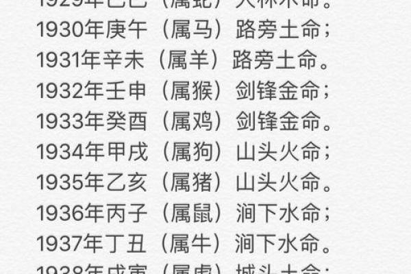 土命与木命的奥秘：探寻五行之间的相生相克