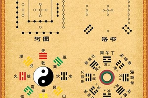 五行之谜：探索五行属什么命的奥秘与启示