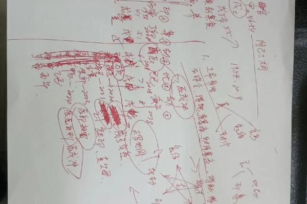 探寻助夫命的八字特征：如何提升伴侣运势与家庭幸福