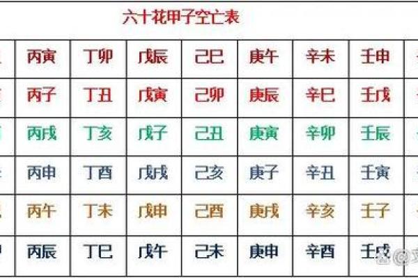 为什么四两命是中下？探寻命理奥秘与人生指导