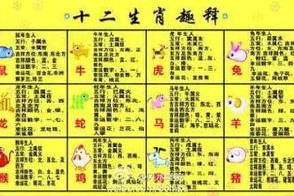 阴历26岁属鼠的命运解析：细数生肖的智慧与机遇