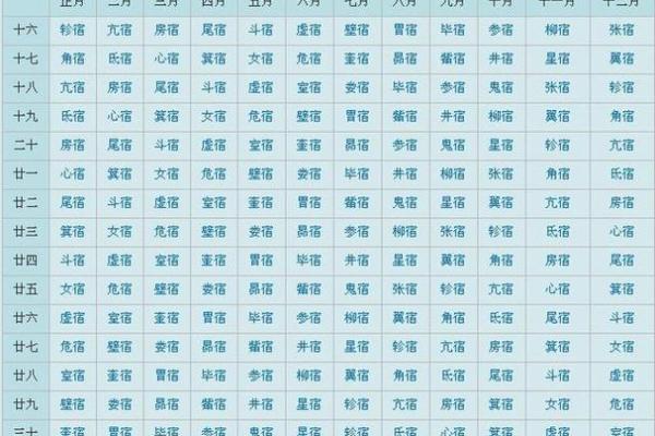 阴历九月生日的命运探索：揭开命理之谜
