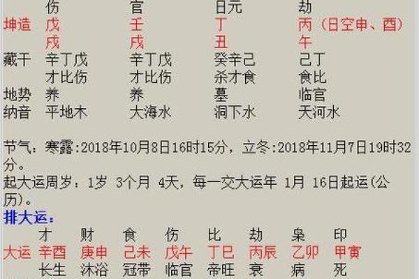 五行之命：探寻命运与生活的深层联系