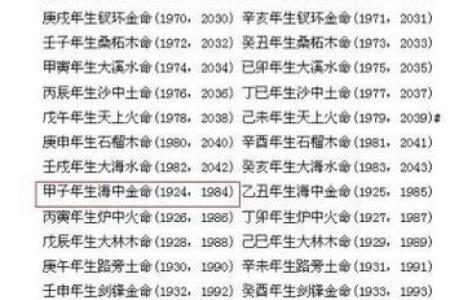 土金命与木、水命的财运搭配解析