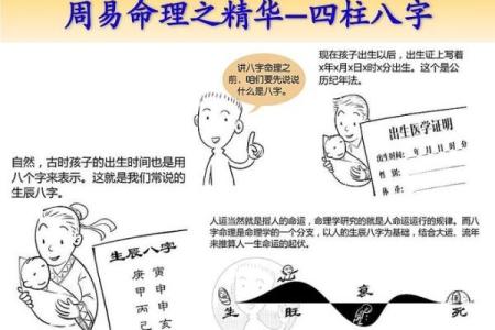 探讨命理中的神助命格,揭示你潜藏的命运能量!