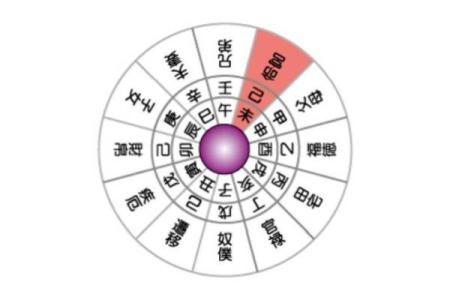 天钺星的奥秘:男命中的吉星解析与人生影响