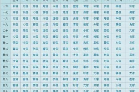 阴历九月生日的命运探索:揭开命理之谜