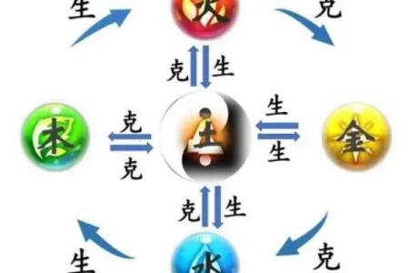 土命与金命的神秘世界：探寻性格和命运的奥秘