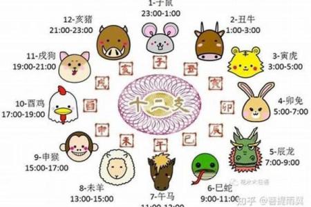 探寻命格之谜:如何测量自己是何命格男?