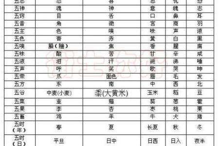 探秘五行之美:木命、水命、土命如何选择挂画?