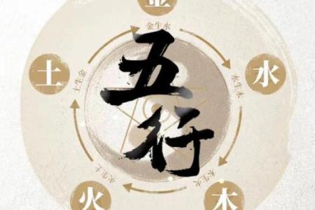 探秘正月十五五行命格,了解你的命运密码!