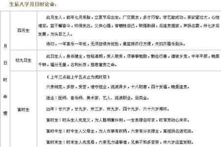 小姐命丫鬟命：古代女性身份的微妙关系与生存智慧