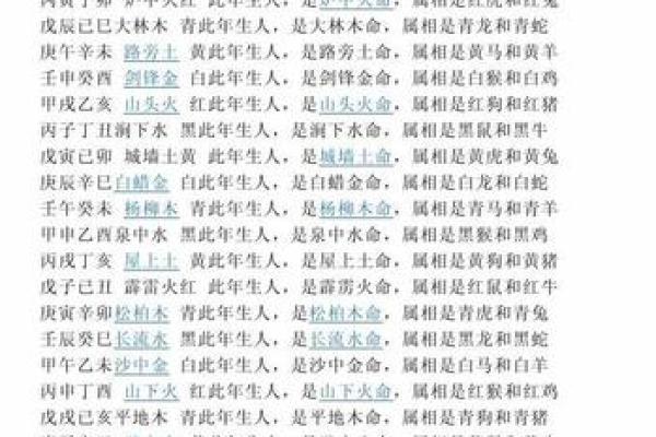 土命与火命：搭配什么颜色让你如虎添翼！