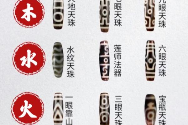 五行属木命：如何化解缺失，提升运势与生活质量