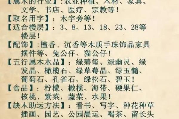 五行命理解析：如何根据五行了解你的命运与性格