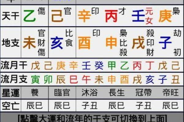 阴历1992年出生的人：命理解析与人生启示