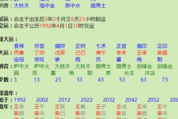 水命与木命的相遇：命理中的完美和谐