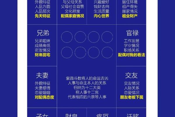 唯命是命：探究服从与自我价值的深层含义