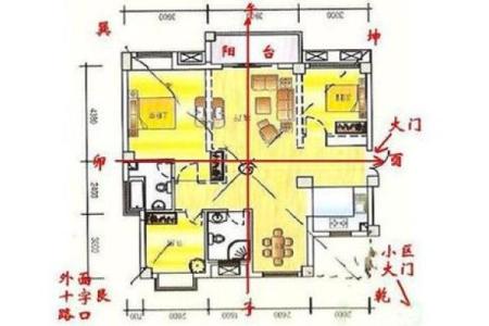 土命五行缺水,适合购买哪些楼层的住宅?