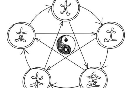 探寻空命的奥秘：命理学中的一种独特命格