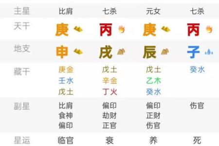 志在五行:解密命理中的五行属性与人生轨迹