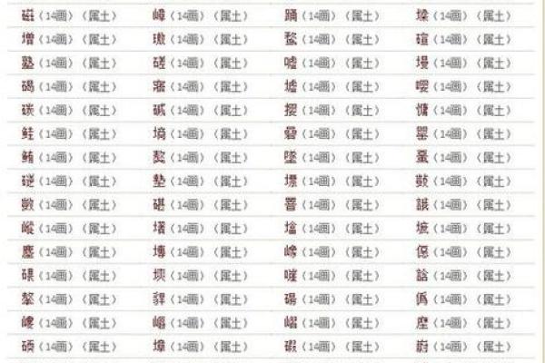 五行土命的名字选择：运势与个性完美结合