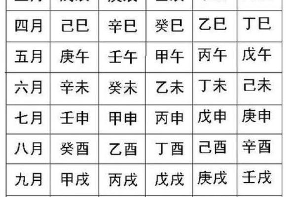 兔年女孩命格分析：如何选择最有利的命理特征