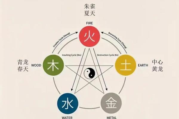 五行火命的幸运颜色解析，让你走上人生巅峰！