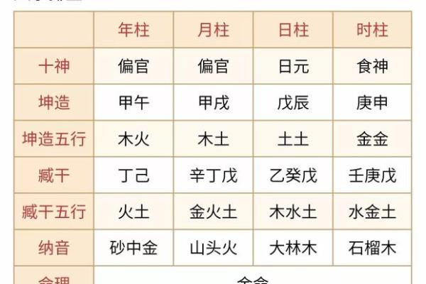 探讨鼠命喜时辰：哪几个时辰对属鼠的人更为有利？