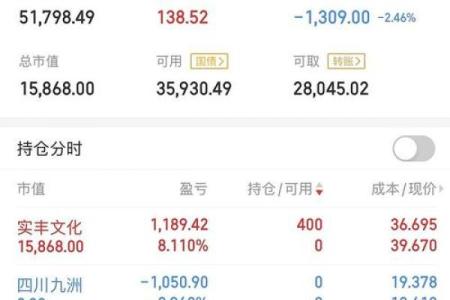 探秘四两一钱男命:格局解析与人生启示