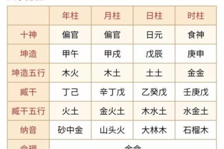 探讨鼠命喜时辰:哪几个时辰对属鼠的人更为有利?