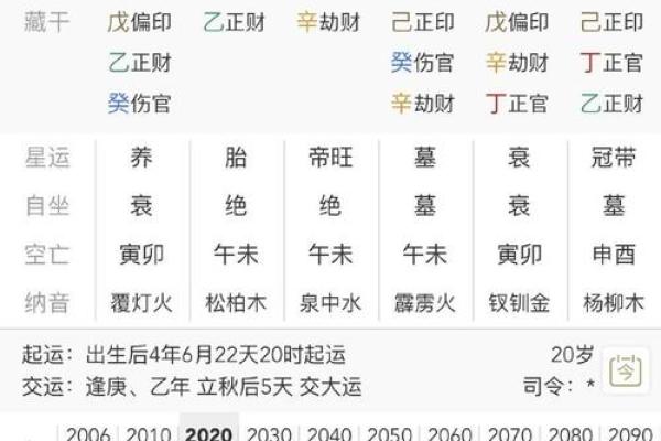 探索命理：印星与财星的奥秘与影响