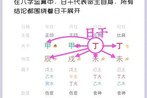 五行相克的奥秘：命理中的对立与平衡