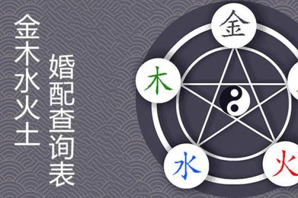 土命者的最佳人生伴侣：探索命理间的神秘联系