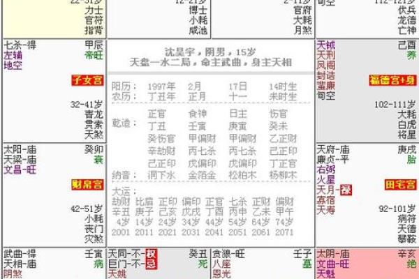 五十九岁五行属什么？探秘命格与人生智慧