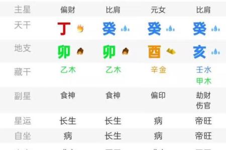 探索金水命的神秘属性与运势解析