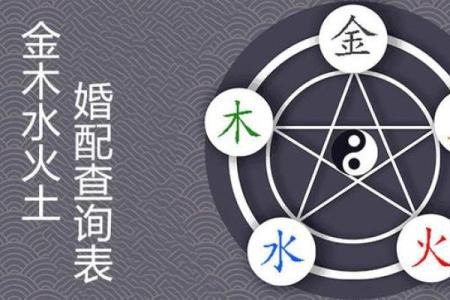 土命者的最佳人生伴侣：探索命理间的神秘联系