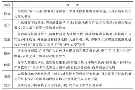 探秘戊寅日城头土:大地之力与生命的交织