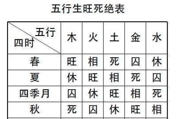 长指甲的五行属性与命理解析：你知道吗？