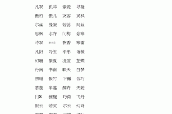 天上火命女取名秘诀：怎样为她选择合适的名字