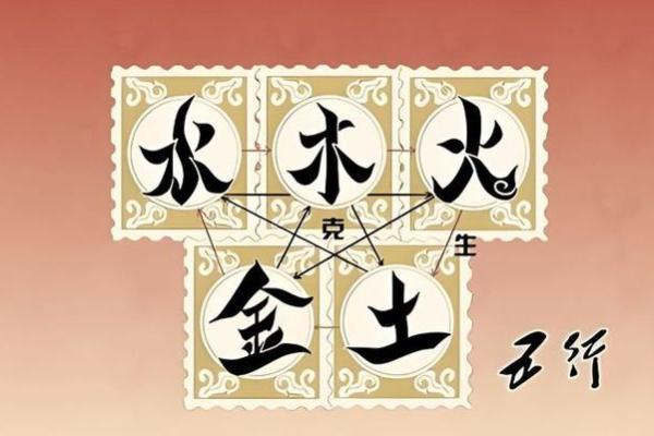 天火满命格：在命理中探寻人生的绝佳机遇与挑战