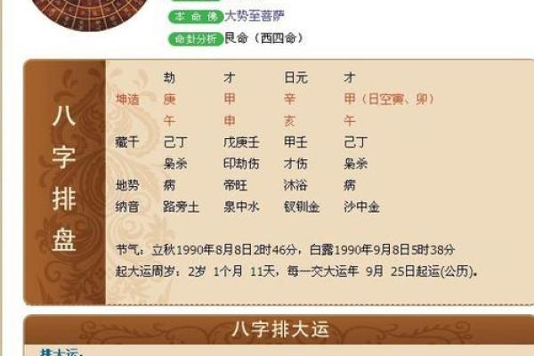 驿马星座与职业选择：男命中的神秘指引