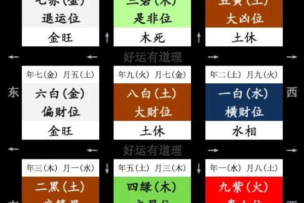 土命人与其他命格的绝妙搭配解析